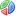 Durchschnitt
